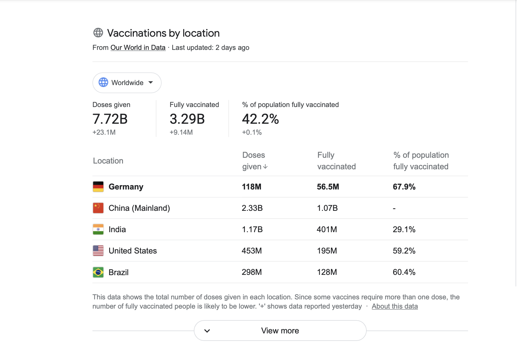 Screenshot 2021-11-23 at 08.54.17.png