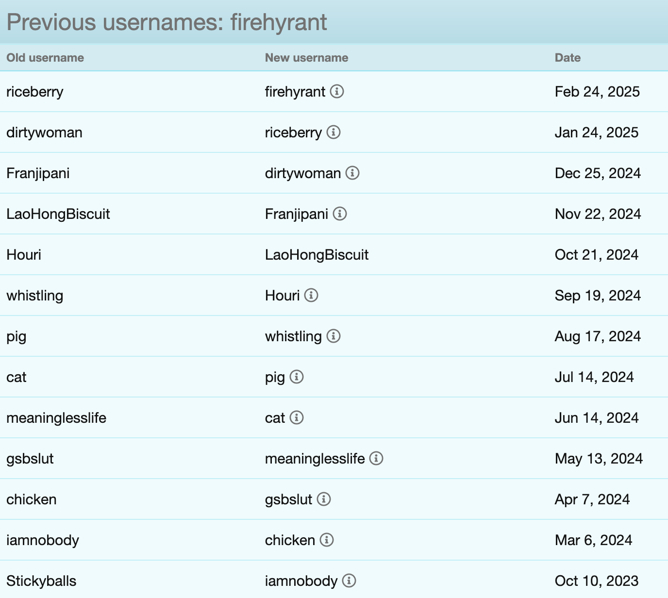 Screenshot 2025-04-02 at 8.45.42 PM.png