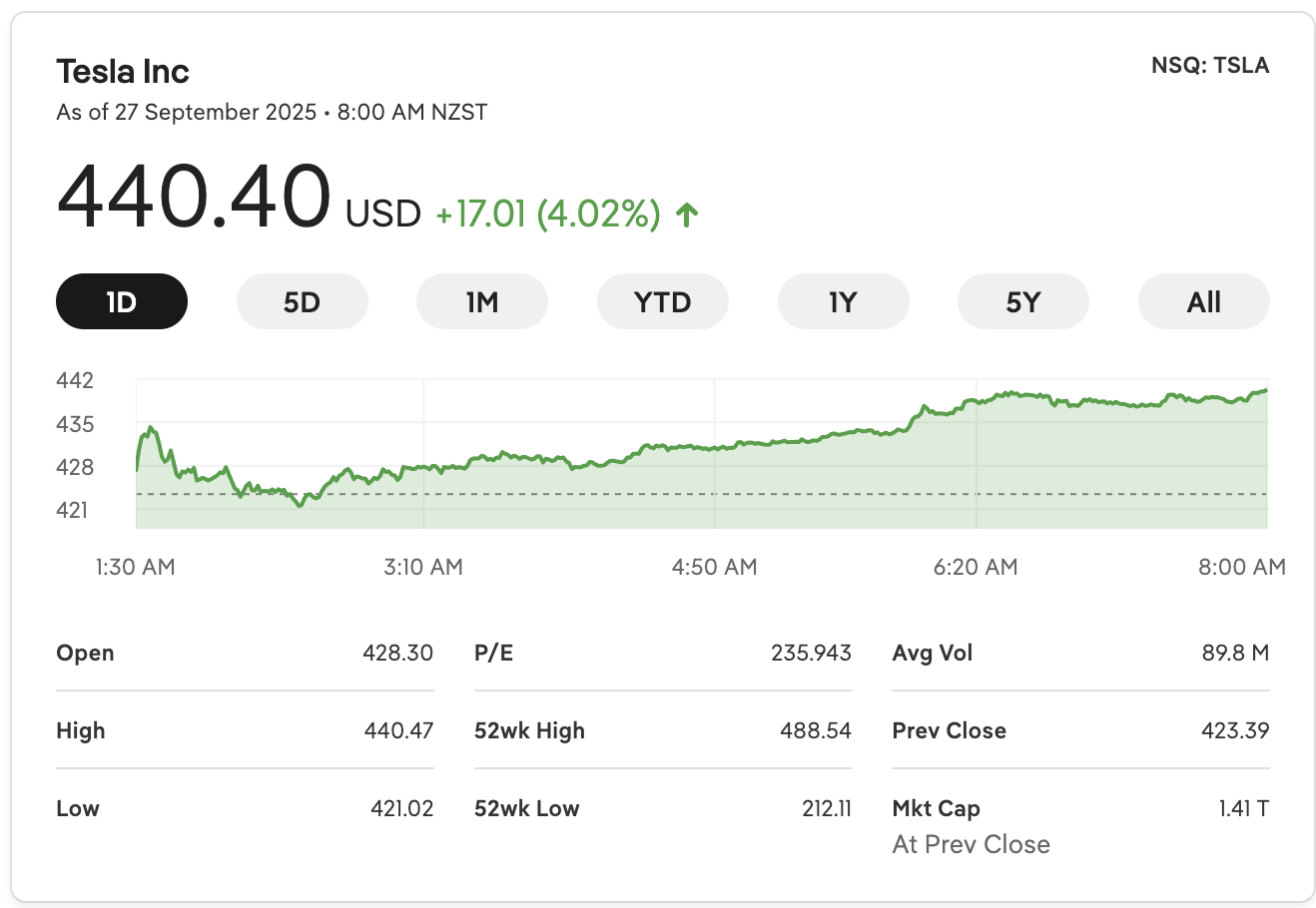 Screenshot 2025-09-27 at 12.29.31 PM.png