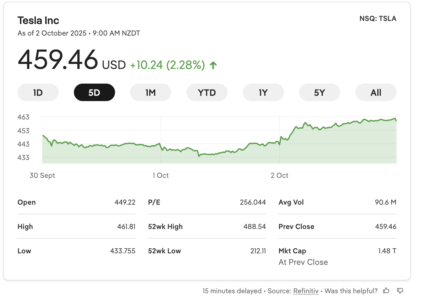 Screenshot 2025-10-02 at 10.14.00 PM.png