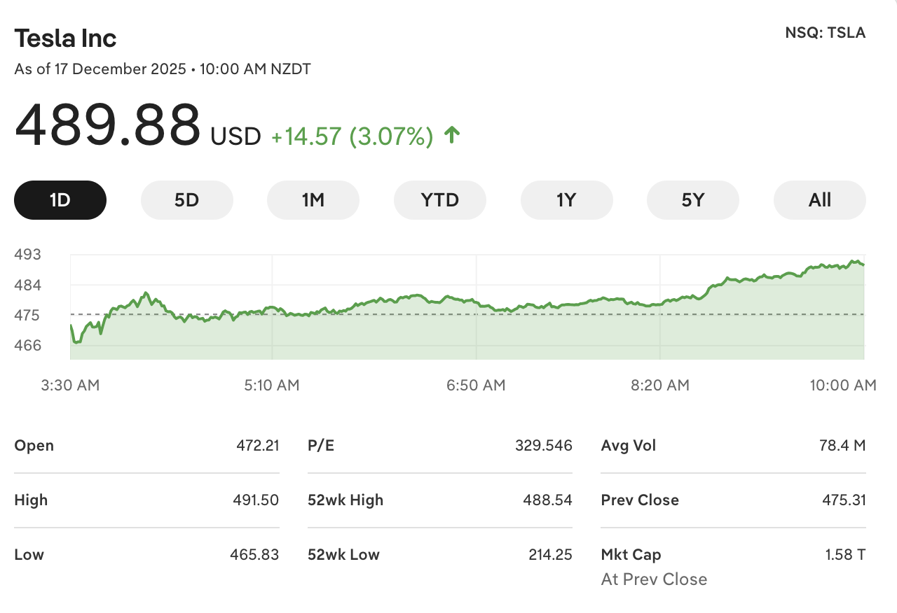 Screenshot 2025-12-17 at 5.53.15 PM.png