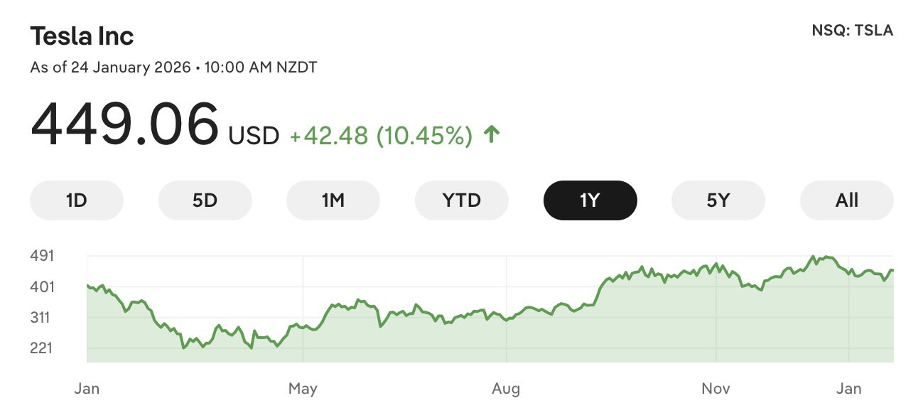 Screenshot 2026-01-24 at 3.03.31 PM.jpg