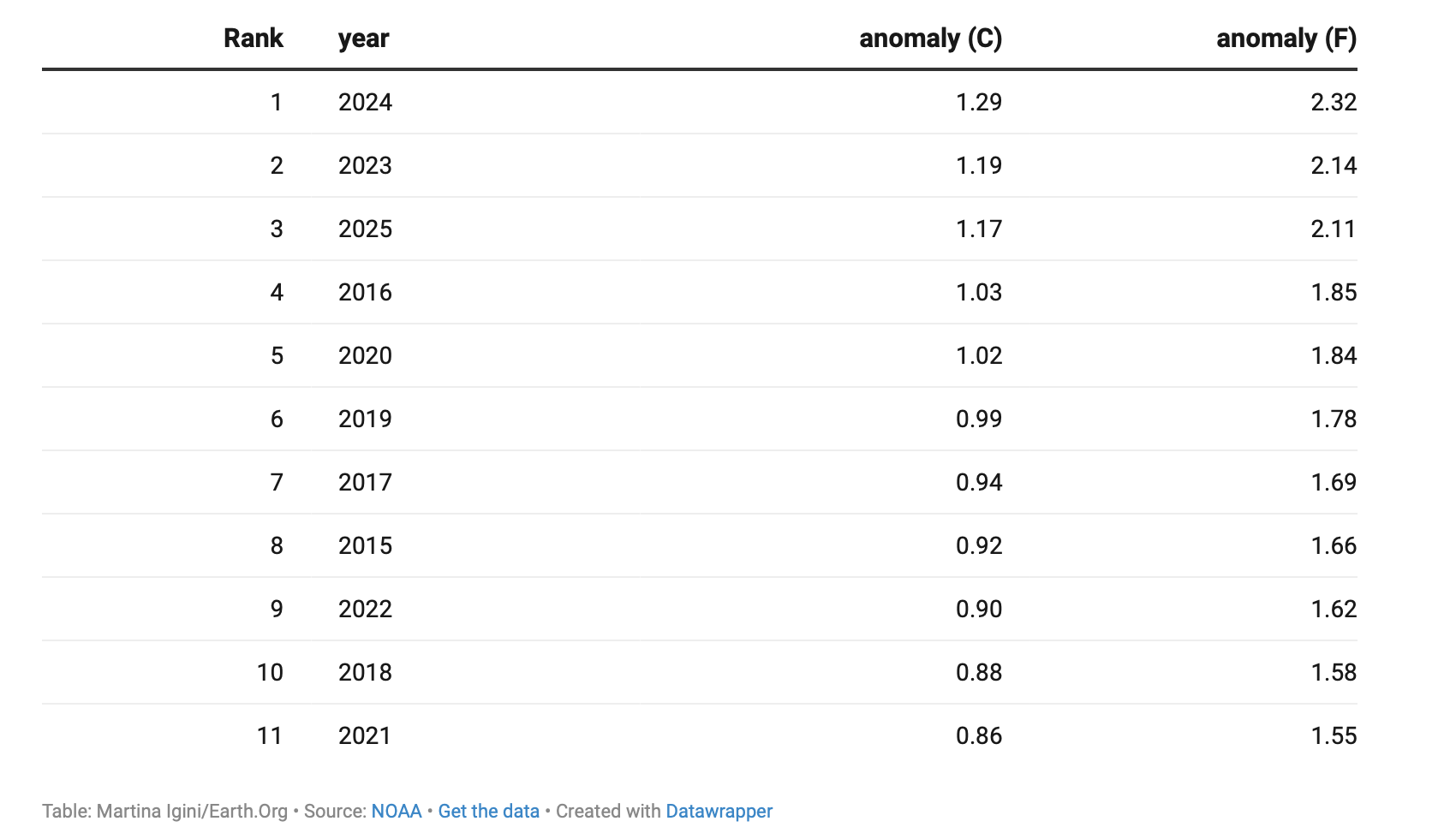 Screenshot 2026-04-23 at 11.56.41 AM.png