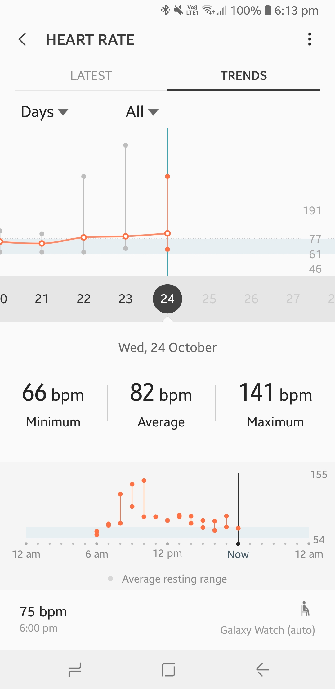 Screenshot_20181024-181323_Samsung Health.jpg