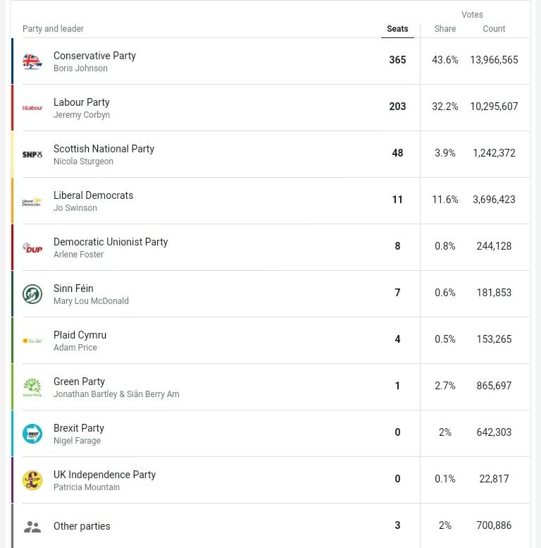 Screenshot_20191214-095525.jpg