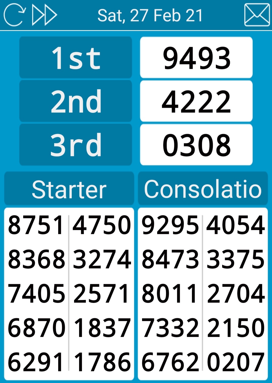 Screenshot_20210228-090804_Live 4D.jpg