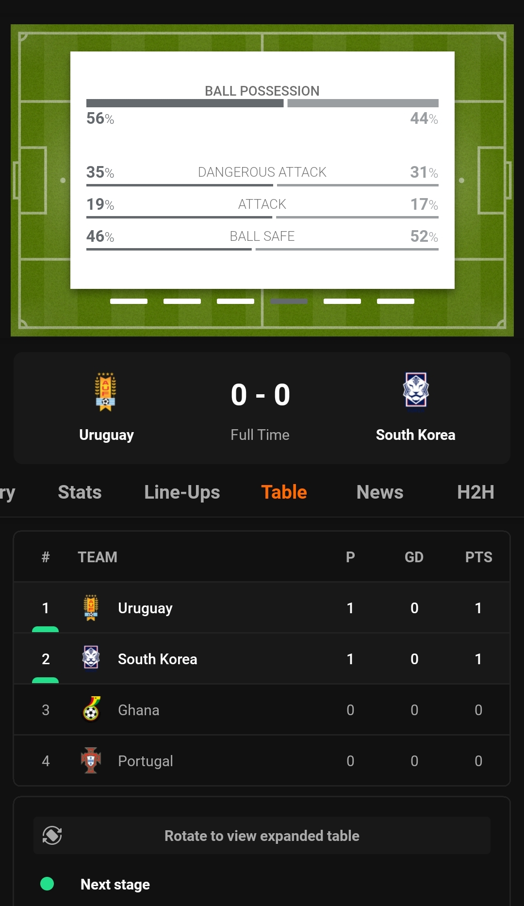Screenshot_2022-11-24-22-56-28-519-edit_com.livescore.jpg