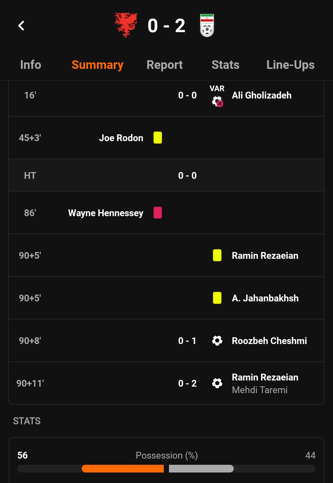 Screenshot_2022-11-25-20-48-10-626-edit_com.livescore.jpg