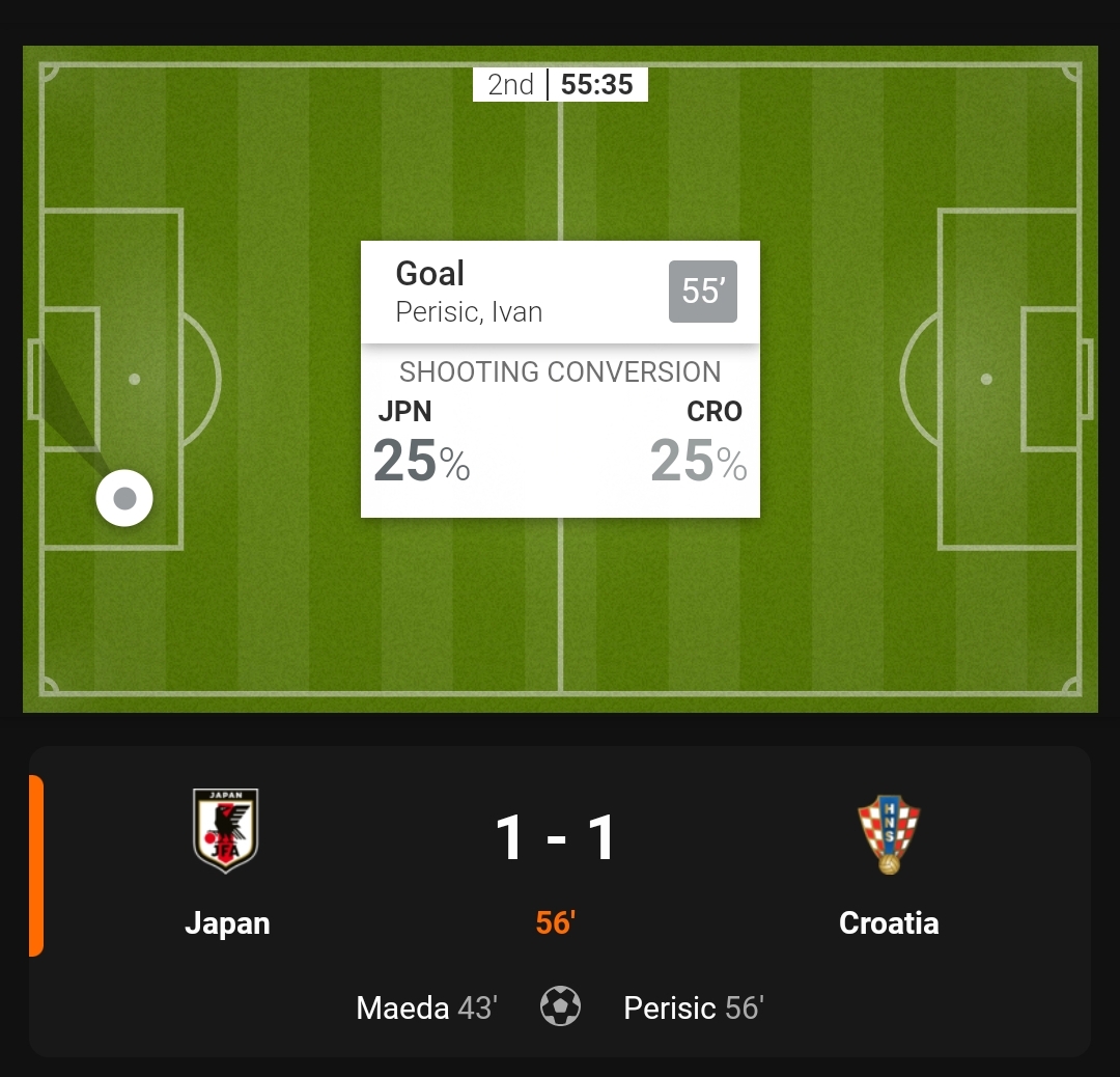Screenshot_2022-12-06-00-13-42-208-edit_com.livescore.jpg