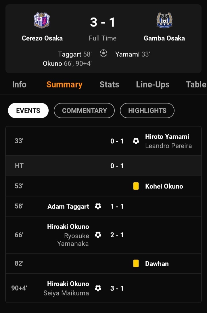Screenshot_20220521-154343_LiveScore.jpg