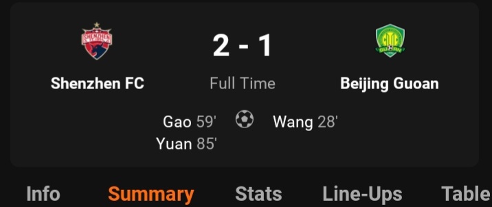 Screenshot_20220711-212456_LiveScore.jpg