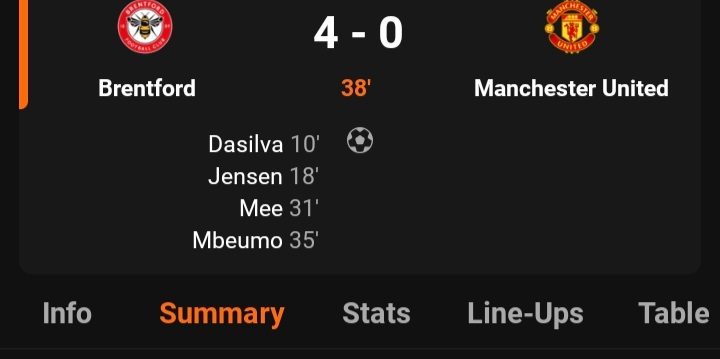 Screenshot_20220814-010859_LiveScore.jpg