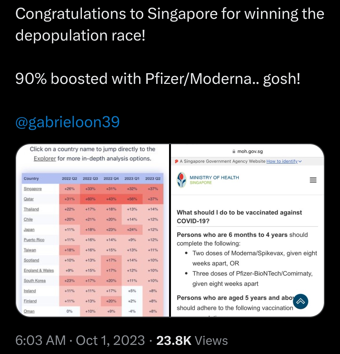 Screenshot_2023-10-01-12-20-17-19_e4424258c8b8649f6e67d283a50a2cbc.jpg