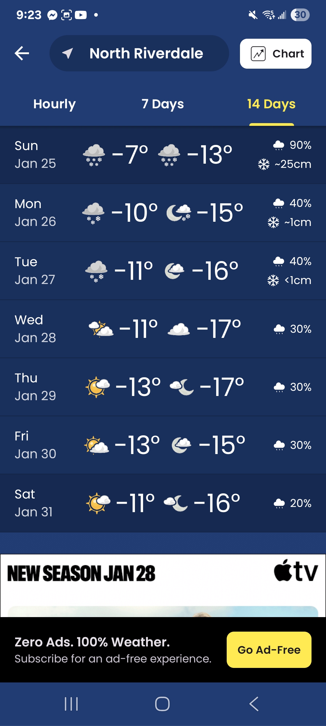 Screenshot_20260125_092356_Weather Network.jpg