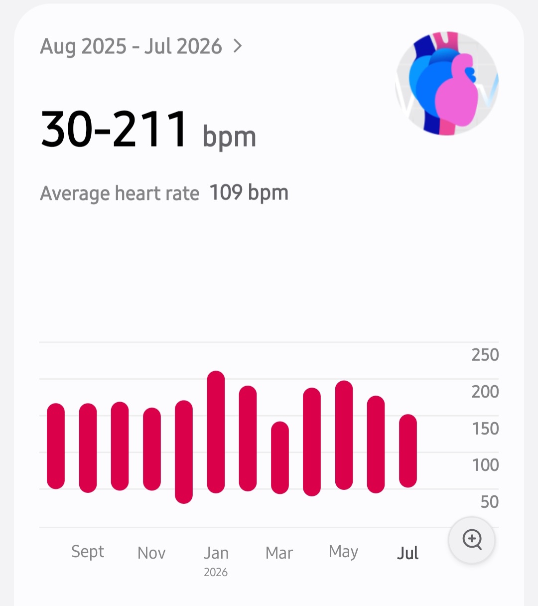 Screenshot_20260708_133553_Samsung Health.jpg