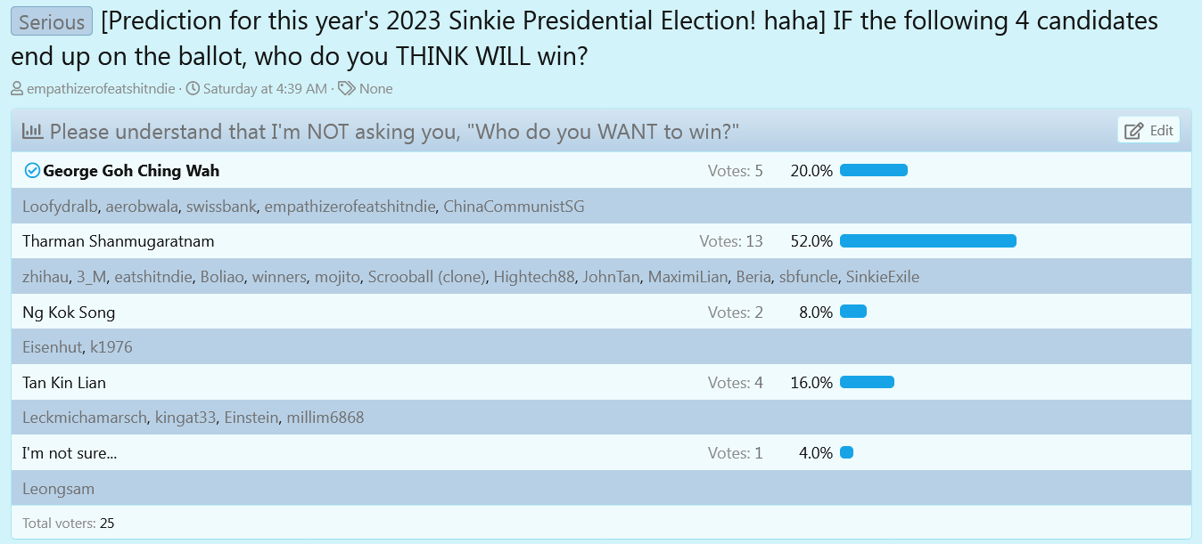 serious-if-the-following-4-candidates-end-up-on-the-ballot-who-do-you-think-will-win-17aug-png.187471