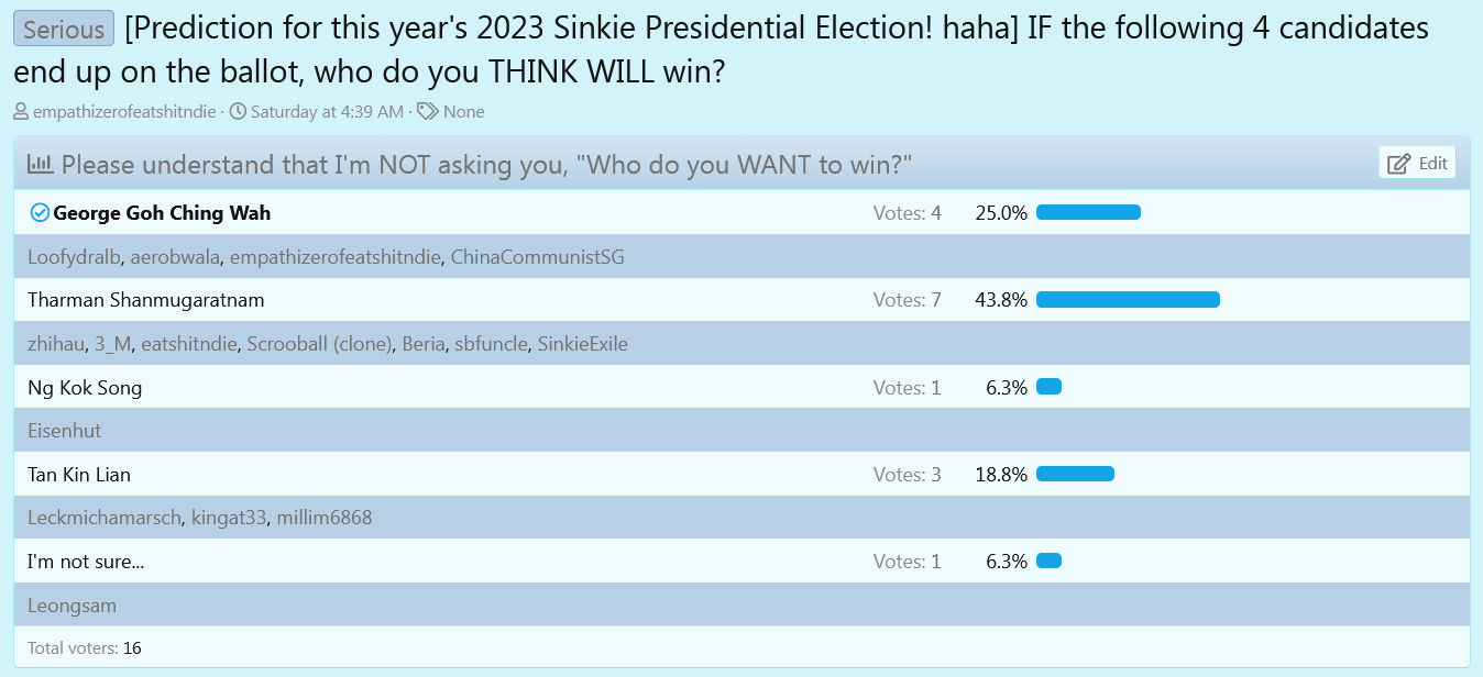 serious-if-the-following-4-candidates-end-up-on-the-ballot-who-do-you-think-will-win-png.187343