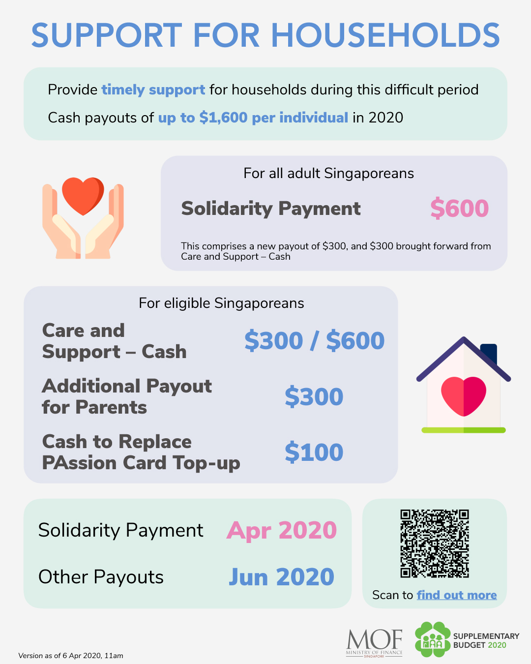supportforhouseholds.jpg