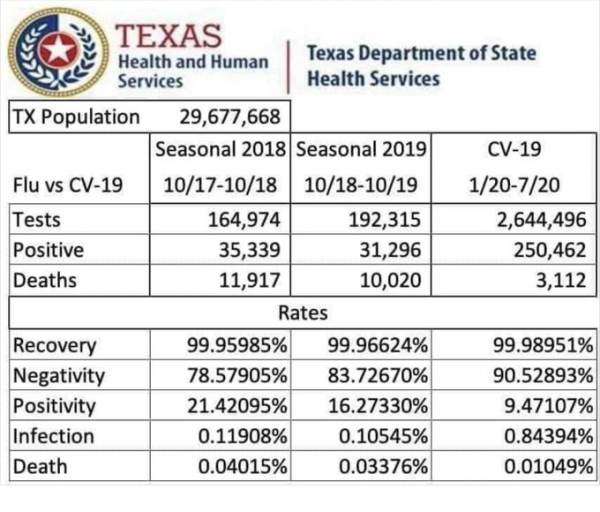texas-coronavirus-600x512.jpg