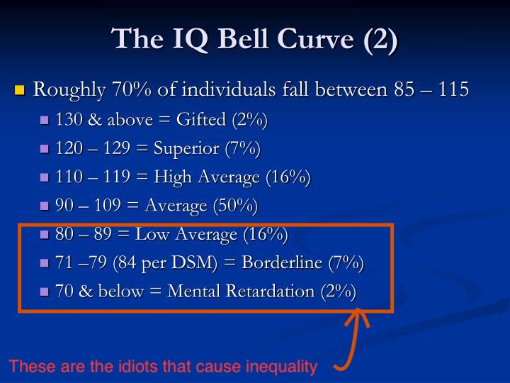 the-iq-bell-curve-2-n.jpg