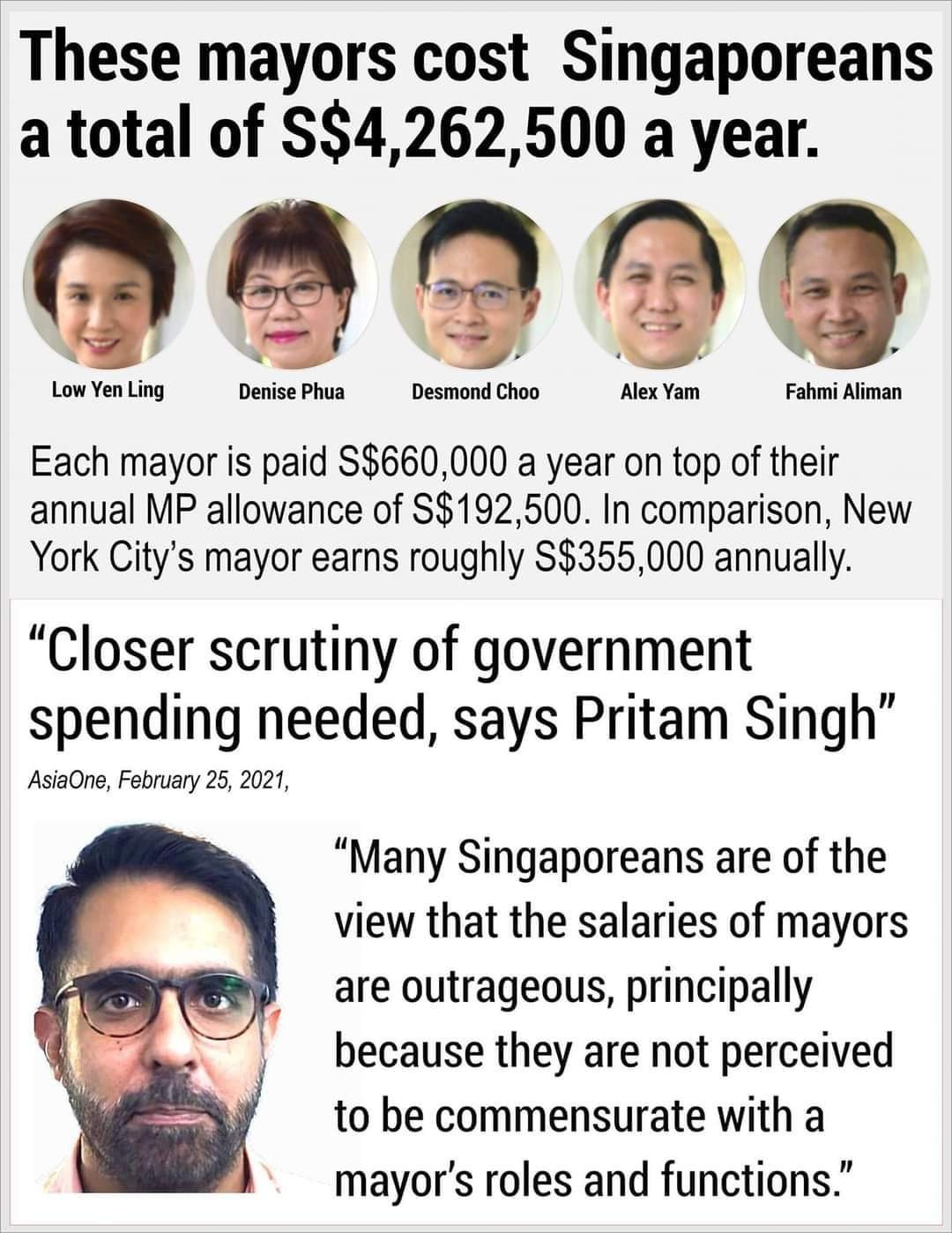 These mayors cost Singaporeans a total of S$4,262,500 a year.jpg