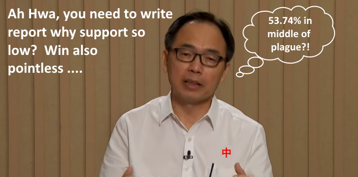 tired-hwa.jpg