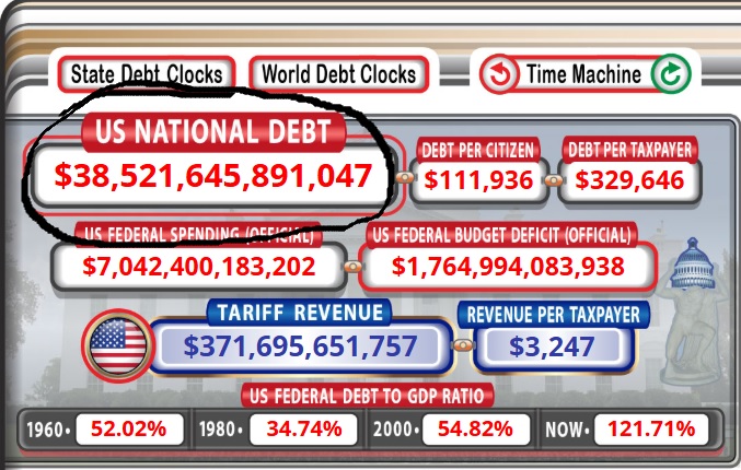 US Debt Clock.jpg