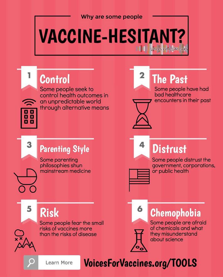 vax-hesitancy-6-2-1.jpg