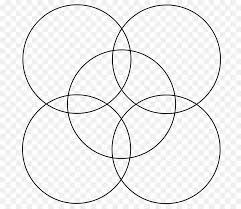VennDiagram.jpg