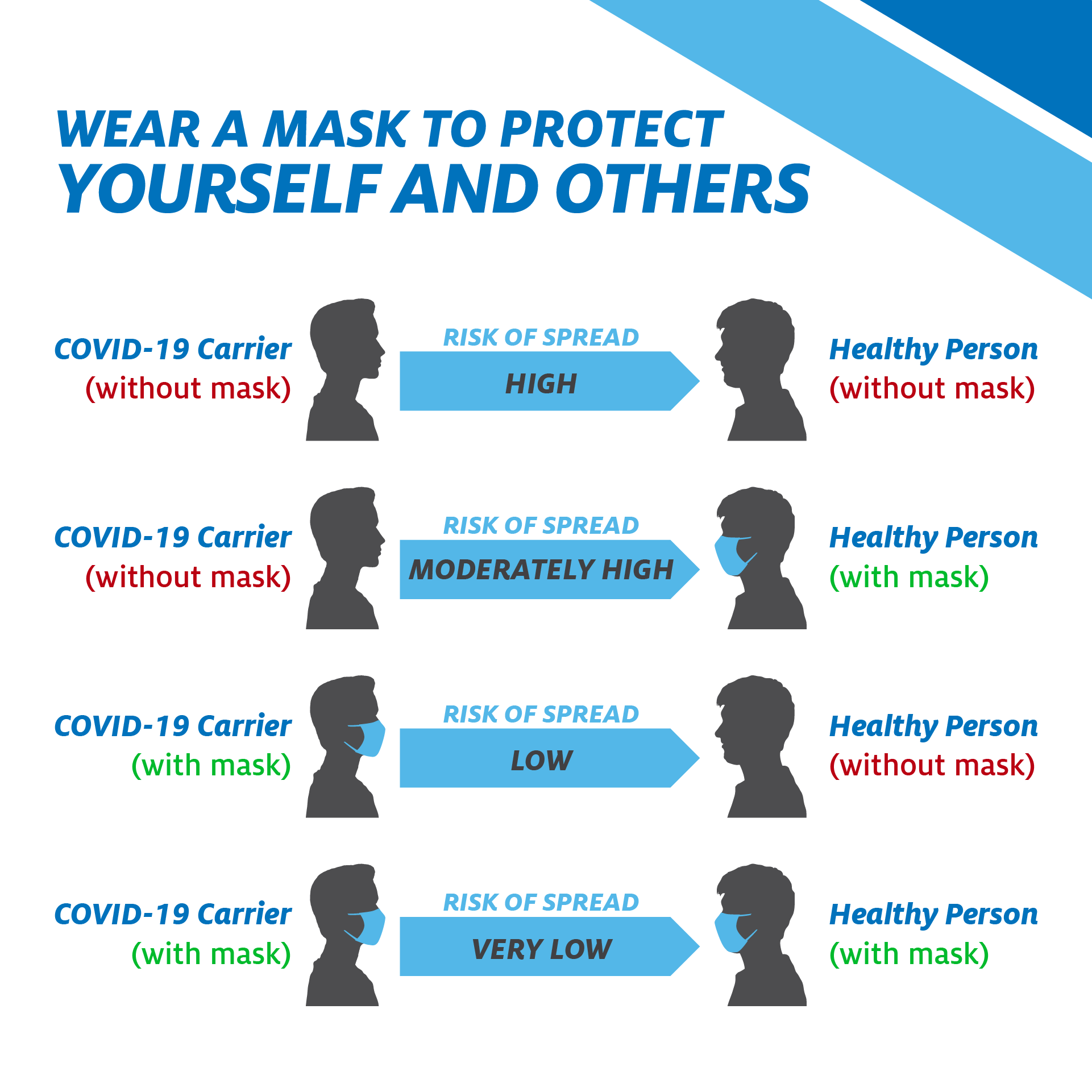 wear-a-mask-to-protect-yourself--others_social-media.png
