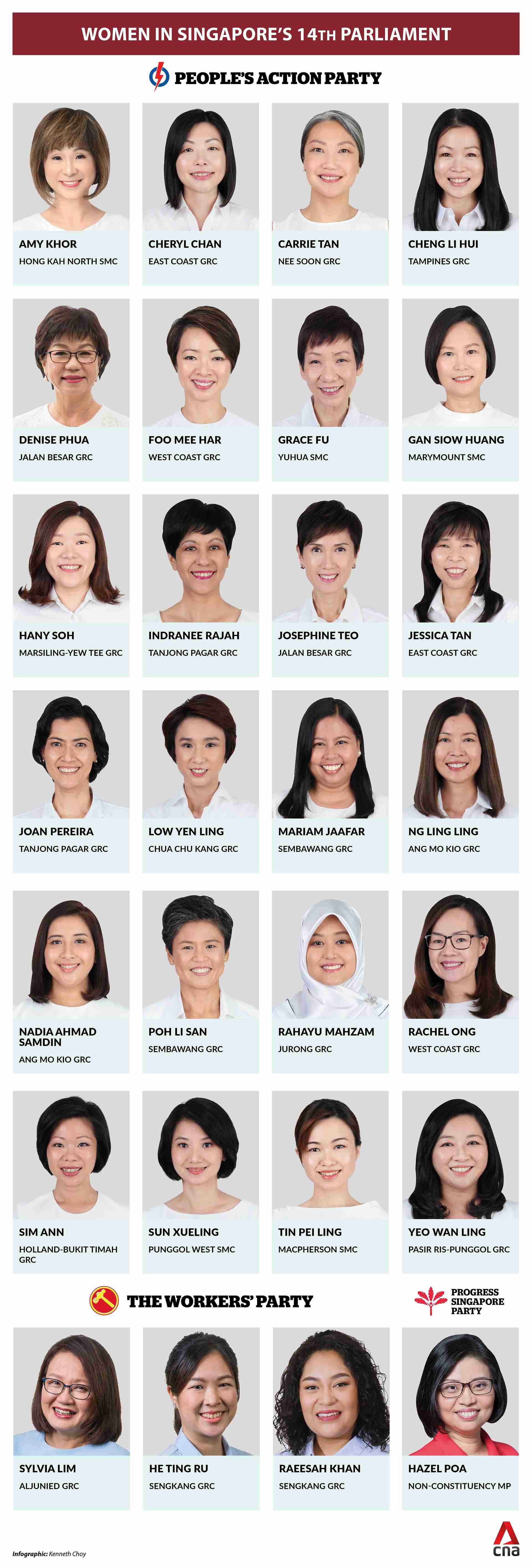 women-in-singapore-s-14th-parliament.jpg