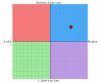 pcgraphpng.jpg