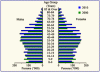 chart2.gif