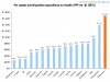 Chart-15.jpg Chart-15.jpg