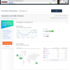 2018-04-01 sammyboy - Alexa ranking.png