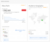 2021-05-08 sammyboy - Alexa ranking.png