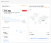 2021-05-09 sammyboy - Alexa ranking.png