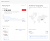 2021-05-13 sammyboy - Alexa ranking.png