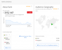 2021-05-15 sammyboy - Alexa ranking.png