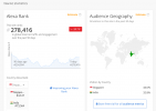 2021-06-02 sammyboy - Alexa ranking.png