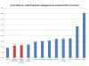 acute-beds-per-1000-population-sin-oecd.jpg