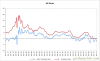 US-Real-Interest-Rate-Graph.png