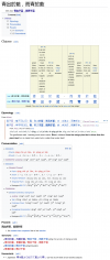 青出於藍，而青於藍 - Wiktionary.png