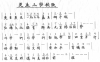 Keng Seng School Song.png