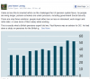 PM_Lee_shares_article_on_ensuring_retirement_adequacy_live_on_less,_work_longer_or_save_more_-_S.png