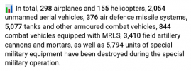 MoD Russia - 23sep2022.png