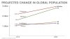 150402130756-chart-projected-religion-growth-exlarge-169.jpg