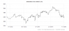 singapore-stock-market.png