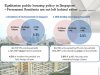 Egalitarian public housing policy 2.jpg