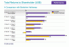 berkshiretemasek.gif